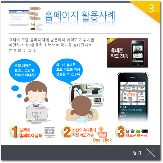 popup
